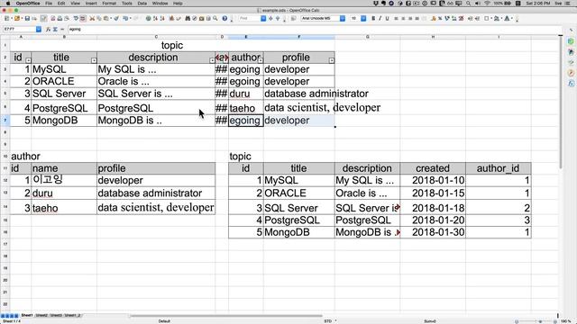 DATABASE2 MySQL - 15.관계형데이터베이스의 필요성 смотреть онлайн
