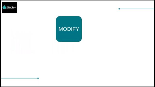 Is String Mutable | Java Interview Questions смотреть онлайн