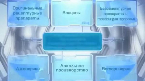 Презентация компании Sanofi