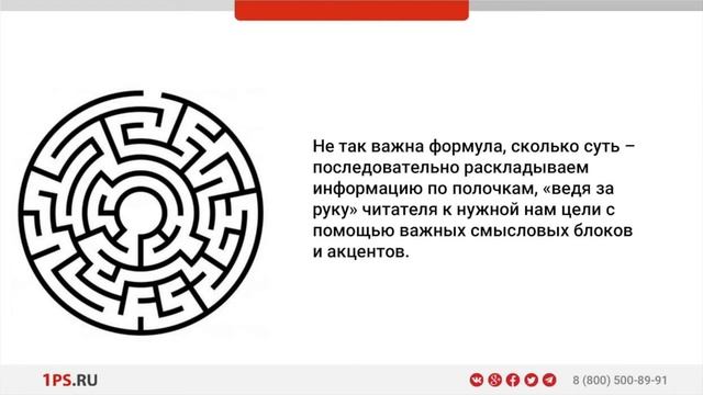 10 формул продающих текстов смотреть онлайн