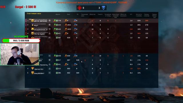 WARFACE💥СЕЗОН ГОРЯЩИХ ПУКАНОВ💥СТРЕЛЯЕМ С АМ-17🔥🔥🔥 смотреть онлайн