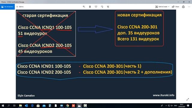 Компьютерные уроки Уроки Cisco CCNA 200-301 (часть1) Урок 1 (Сертификация).mp4 смотреть онлайн