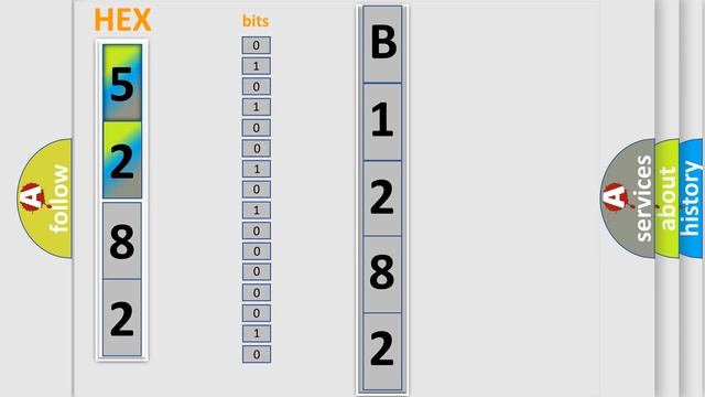 DTC Lincoln B1282-11 Short Explanation смотреть онлайн