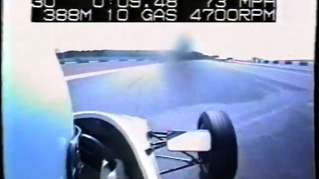 Formula Ford 1994 смотреть онлайн