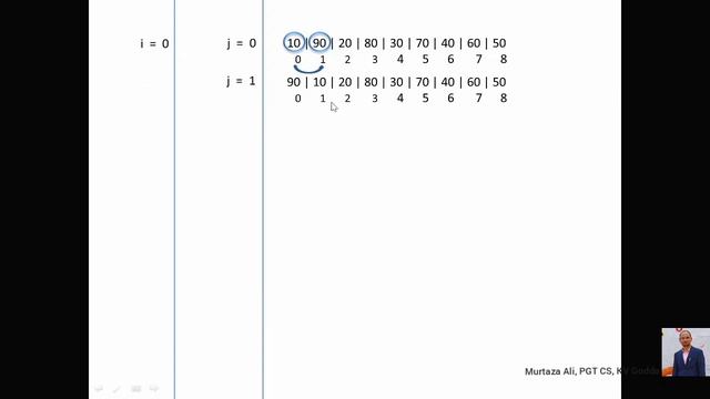 WAP to input a list and sort it in descending order usin Bubble sort in python. смотреть онлайн