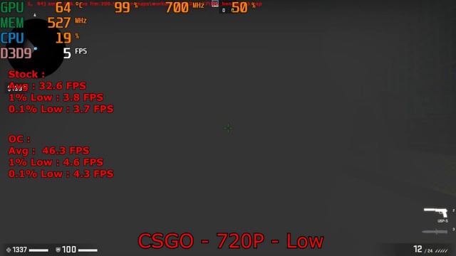 Nvidia Geforce 9500GT in 2019 - Benchmark (ZOTAC) смотреть онлайн