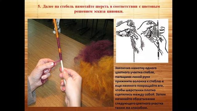 Выполнение творческой работы. Изготовление циновки 1 способ смотреть онлайн