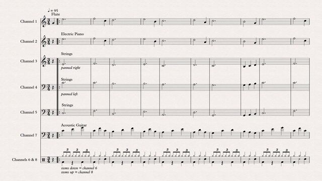 Mystic Ballad - Final Fantasy Mystic Quest (SNES, 1992) OST - Music Transcription смотреть онлайн