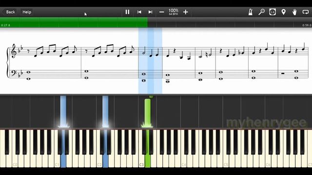 Radcliffe's Fate - AMR [Synthesia Tutorial] смотреть онлайн