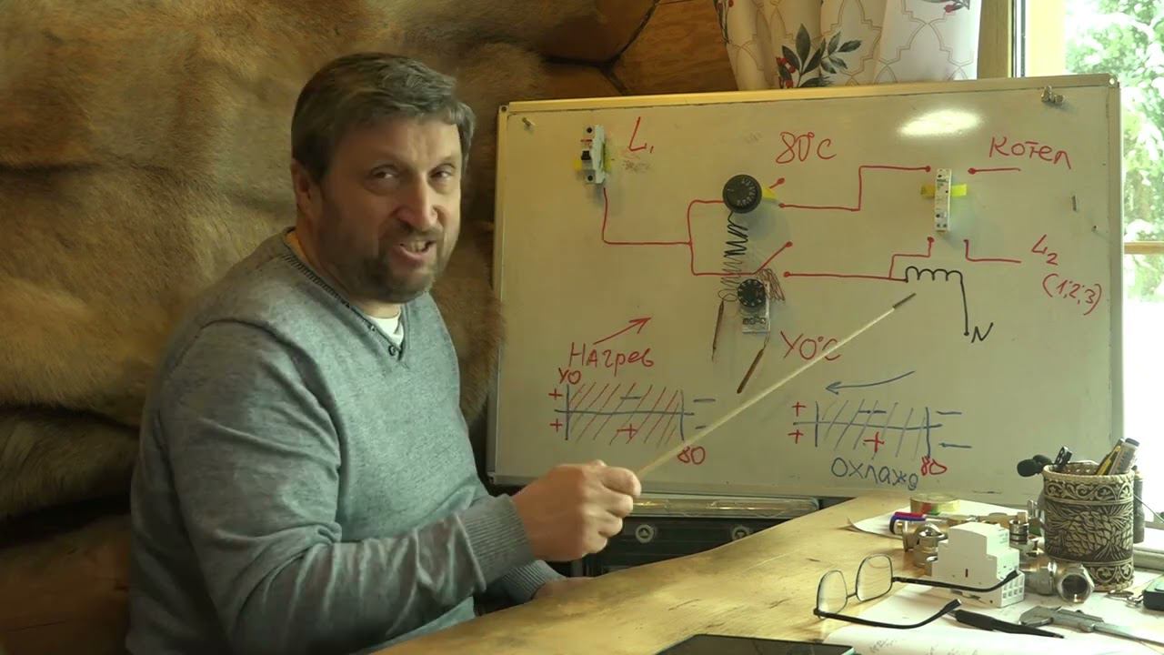 Простое решение для котельной. смотреть онлайн