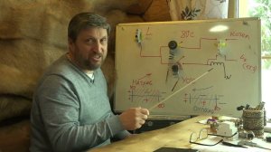 Простое решение для котельной.