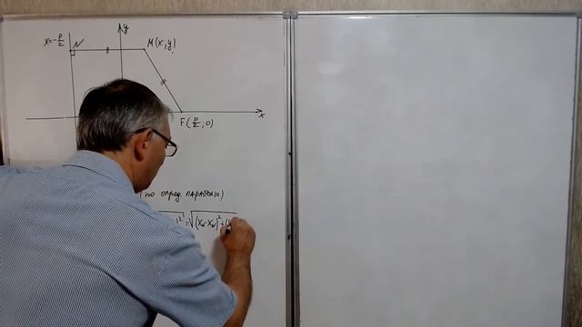 Парабола (часть 1). Каноническое уравнение параболы. Высшая математика. смотреть онлайн