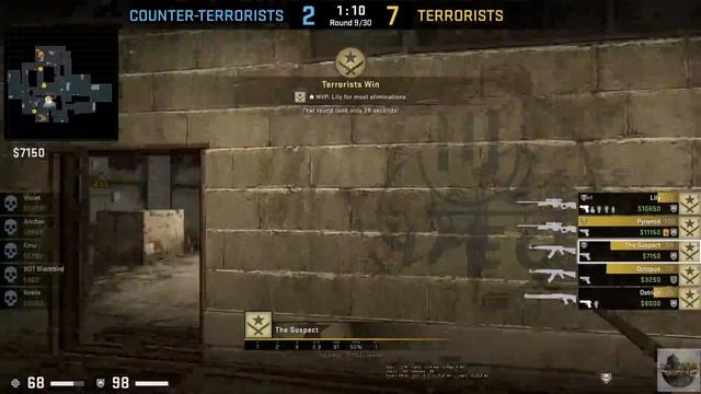 Weirdest Playstyle EVER! CS:GO OVERWATCH смотреть онлайн