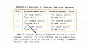 Упражнение 184 - Русский язык 4 класс (Канакина, Горецкий) Часть