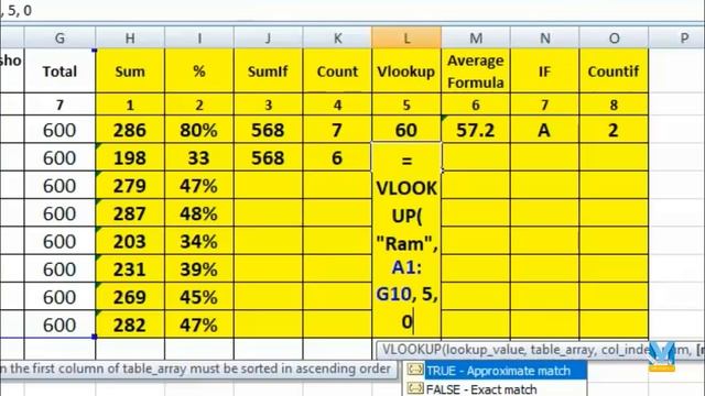 ? 8 Most Useful Excel Formulas With Examples In Hindi - Every Excel User Should Know смотреть онлайн
