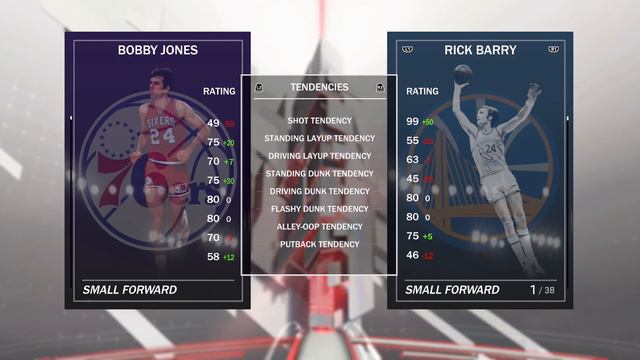 NBA 2K18 MYTEAM - INTENSITY COLLECTION REVIEW! COP OR FLOP? WHICH CARDS ARE WORTH BUYING? смотреть онлайн
