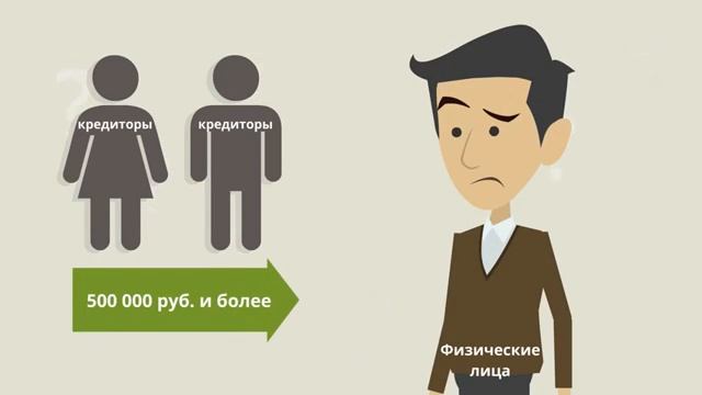Что такое торги по банкротству? Как поучаствовать в торгах и купить имущество банкрота? смотреть онлайн