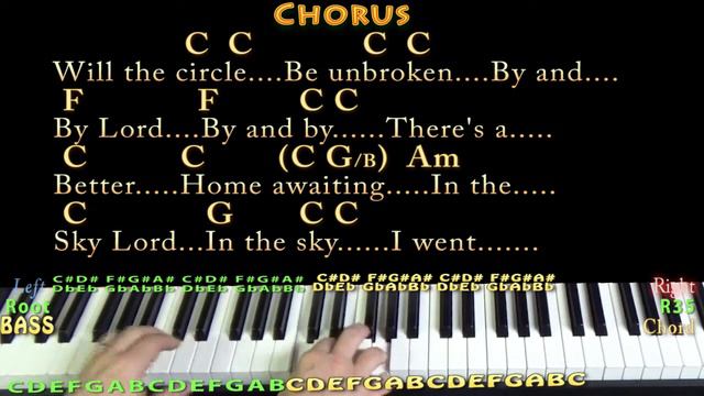 Will The Circle Be Unbroken (Traditional) Piano Jamtrack in C with Chords/Lyrics - Blocking смотреть онлайн