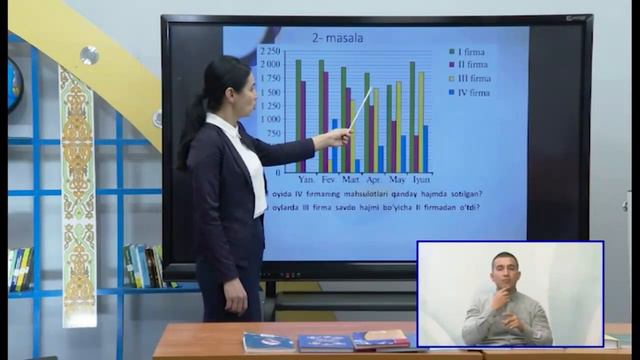 6 синф. Математика дарси. 31.03.2020 й. смотреть онлайн