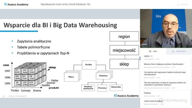 Webinar: Nowości w Oracle Database 18c смотреть онлайн
