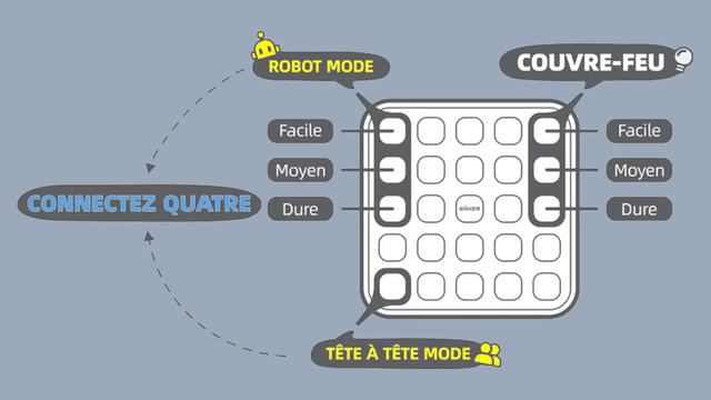 Le Giiker Smart Four, Puissance 4 en 3D et connecté... смотреть онлайн
