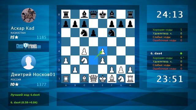 Анализ шахматной партии: Дмитрий Носков01 - Аскар Kad, 1-0 (по ChessFriends.com)