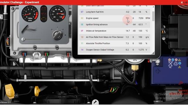 Code P0506: Idle Air Control System RPM is lower than expected смотреть онлайн
