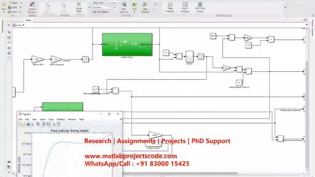Engine Combustion thermodynamic processes in a Spark Ignited Combustion Engine using MATLAB Simulin смотреть онлайн