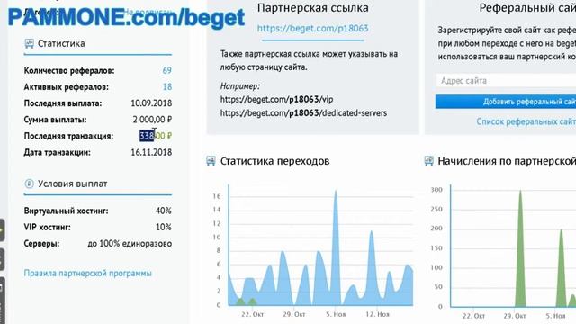 Beget партнерка идеальная для получения надежной прибыли и денег смотреть онлайн