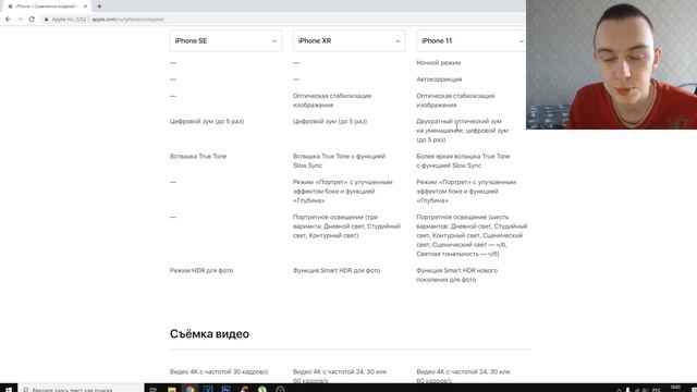КАКОЙ АЙФОН ВЫБРАТЬ: XR ИЛИ 11? ИЛИ ВООБЩЕ SE? СРАВНЕНИЕ смотреть онлайн
