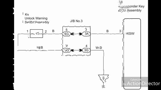 Immobiliser System RX 330 Location Components