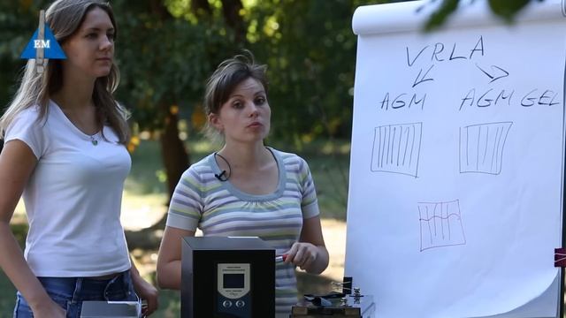 Можно ли устанавливать автомобильные аккумуляторы на ИБП смотреть онлайн
