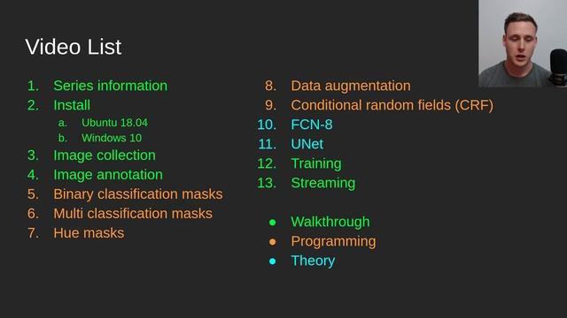 Tutorial Overview - Custom Semantic Segmentation p.1 смотреть онлайн