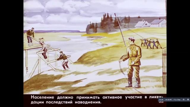 НВП 10 класс