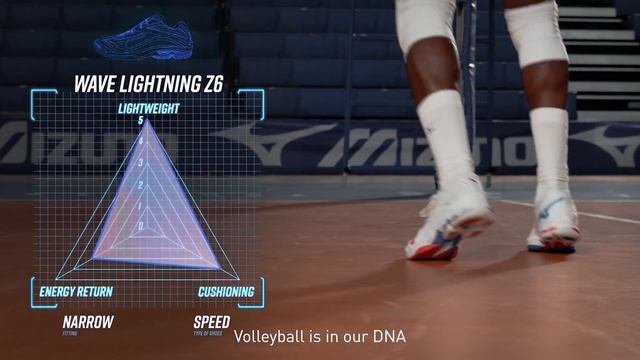 Mizuno Volleyball смотреть онлайн