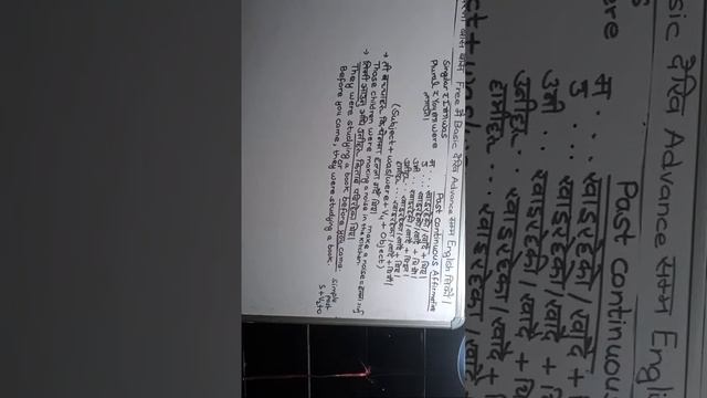 past continuous affirmative/Past continuous tense live смотреть онлайн