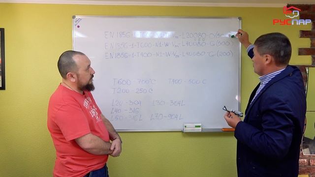 Сертификация дымоходов для дома, дачи и бани. ГОСТ Vs EN