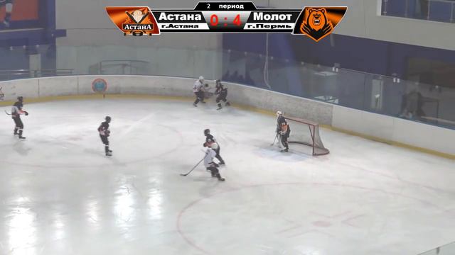 Астана 2003 - Молот 2003 (г.Пермь), ПР 2018-2019, 2 игра смотреть онлайн