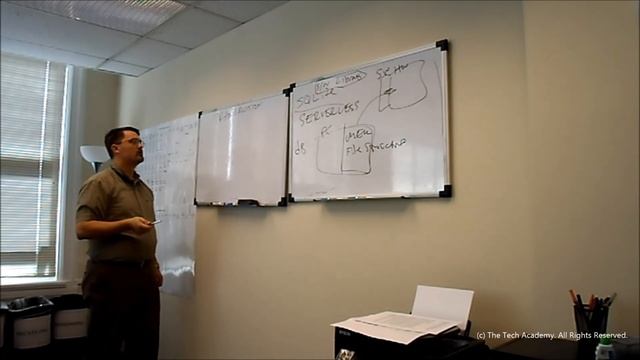 Databases and SQL смотреть онлайн