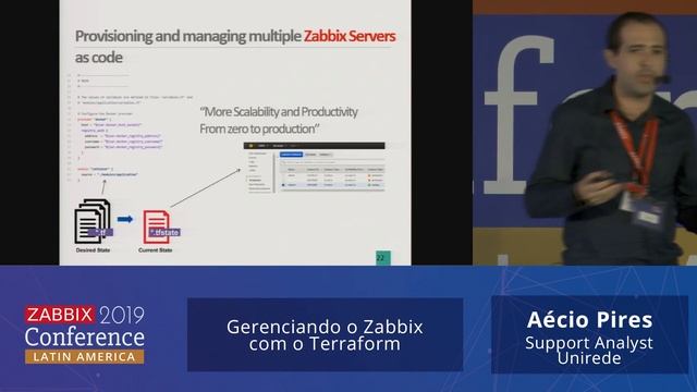 002 Aécio Pires - Managing Zabbix with Terraform смотреть онлайн