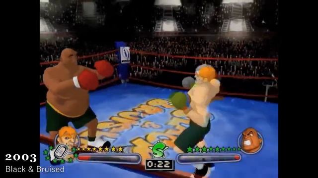 ЭВОЛЮЦИЯ БОКСА (КОМПЬЮТЕРНЫЕ ИГРЫ) 1979- 2021 смотреть онлайн