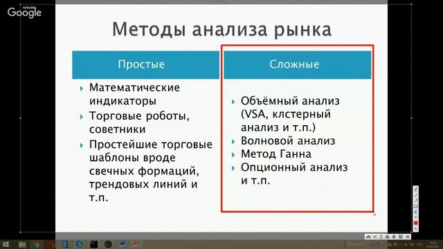 Методы анализа рынка.Форекс.Обучение. смотреть онлайн