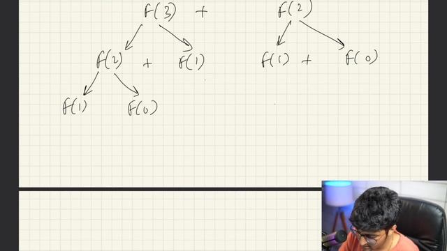 Introduction to Recursion - Learn In The Best Way смотреть онлайн
