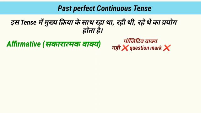 Past Perfect Continuous Tense | Had been का प्रयोग:Learn English Grammar in Hindi with "Englishpur" смотреть онлайн