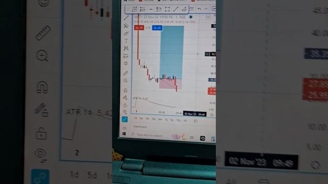 Nifty 50-Trade Report-2nd November #financialeducation #niftybank #nifty50today #livetrade #fnotrad смотреть онлайн