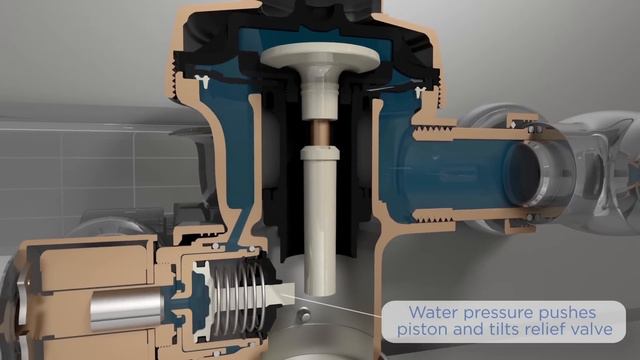 Sloan ESS Flushometer - How It Works смотреть онлайн