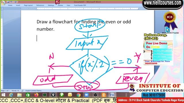 python o level class #5 | o level online course| o level free notes смотреть онлайн