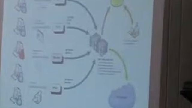 Здобнов Н.А. (1 часть) Семинар МНУЦИБ. 17 февраля 2011 года. смотреть онлайн