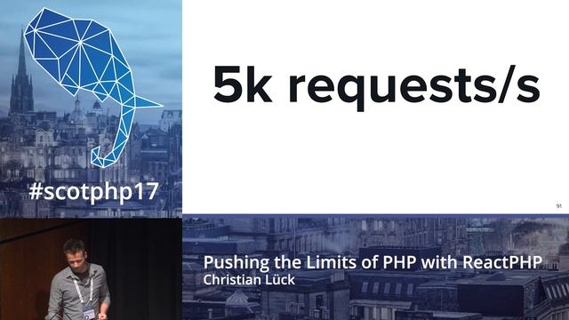 Pushing the Limits of PHP with ReactPHP - Christian Lück смотреть онлайн