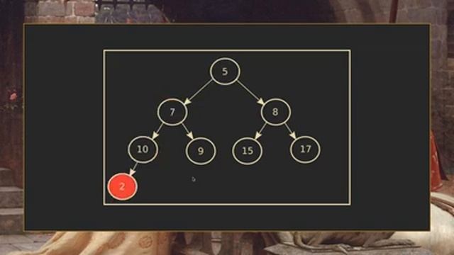 Data Structures: The Binary Heap смотреть онлайн
